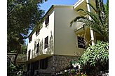 Family pension Blato Croatia